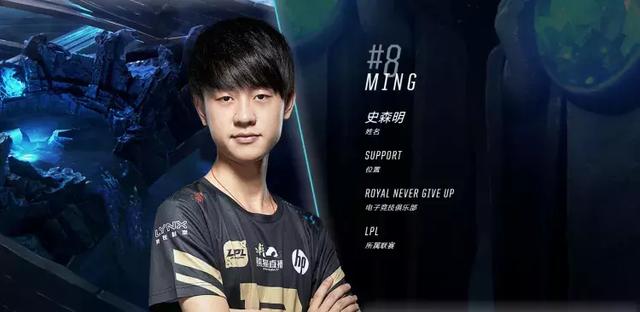 进球纪录 进球纪录