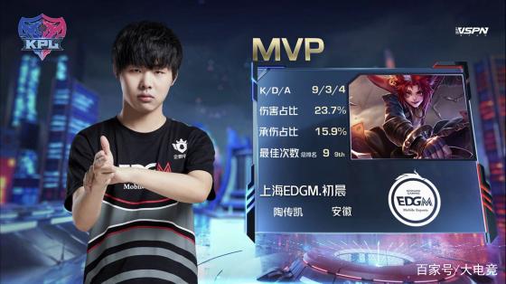 关注的焦点 关注的焦点