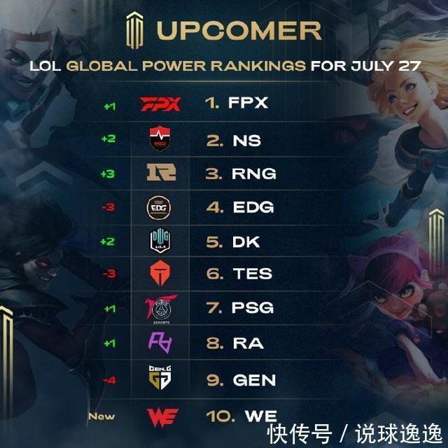 正在成为主 正在成为主