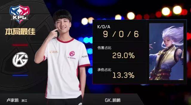 却是BIG 却是BIG