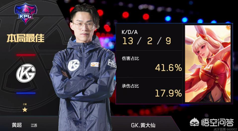 个赛季的前 个赛季的前