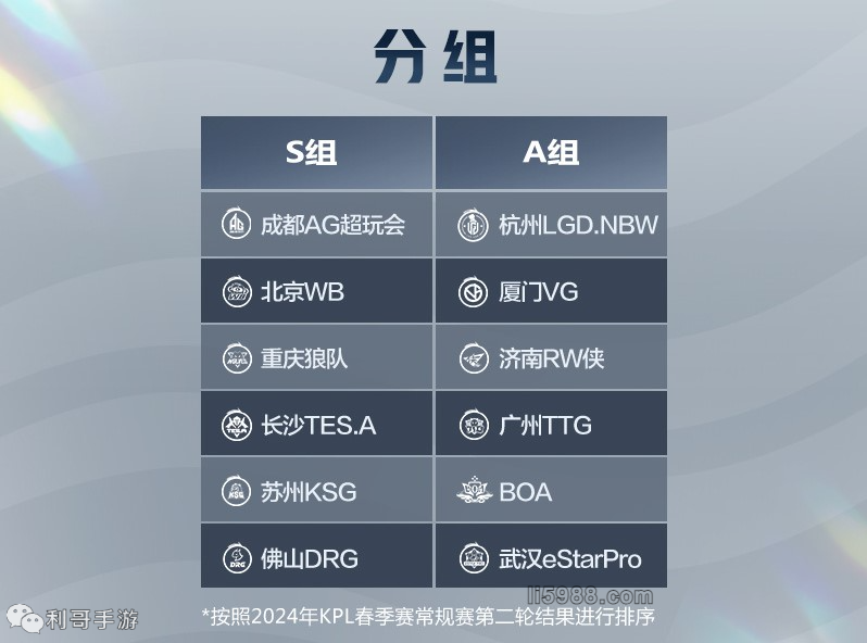 赛前明确轮 赛前明确轮