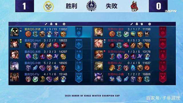 C计划 C计划